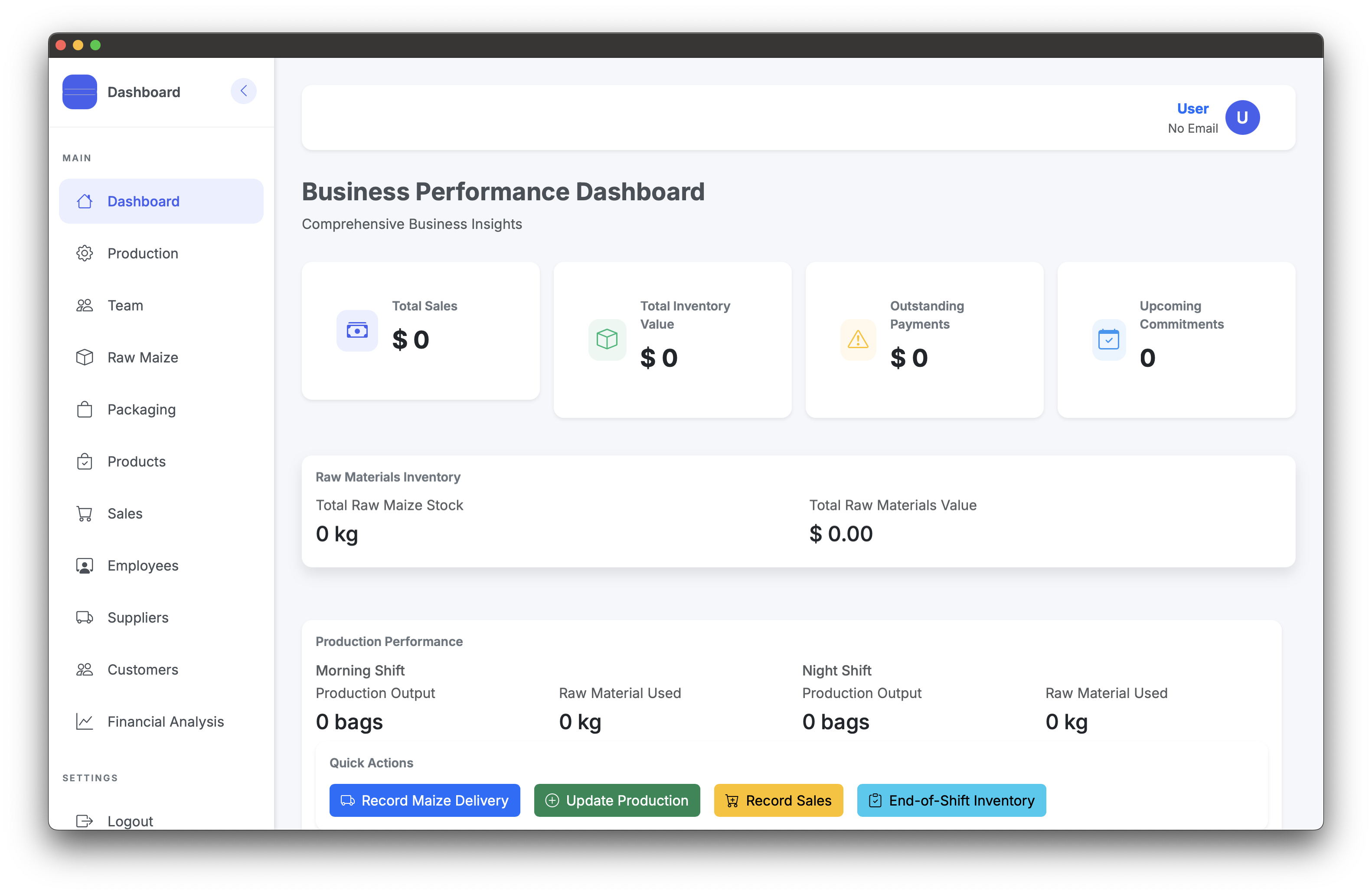 Maize milling business intelligence platform